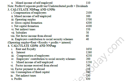 CBSE Class 12 Economics Income Method Worksheet Set A